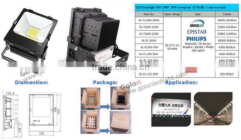 150w led floodlight with Mwanwell driver IP65 CE RoHS 3 years warranty 400w metal halide led replacement lamp