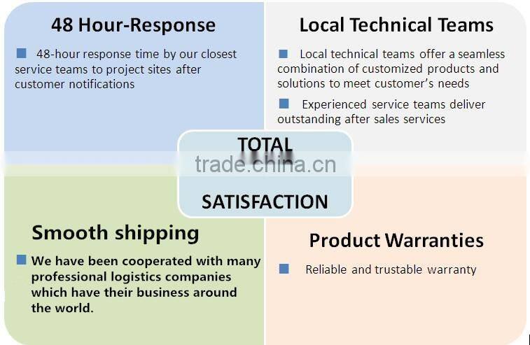 Water based emulsion polymers for printing ink or overprint varnish