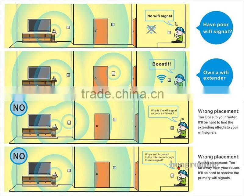 Wireless Wifi Repeater 802.11n/b/g Network WiFi Routers 300Mbps Range Expander Signal Booster Extender WIFI Ap Wps Encryption