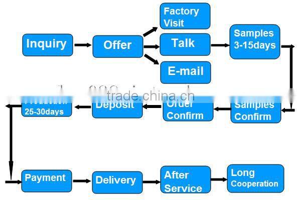 Cheap floating race rubber bulk plastic inflatable bath yellow duck