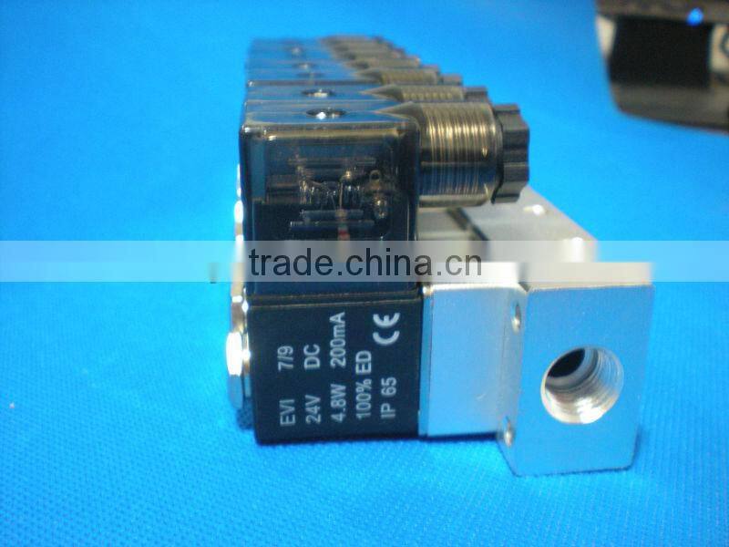 hydraulic ip65 solenoid coils 24v