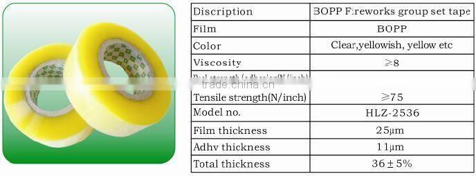 Bopp fireworks group set tape for machine use thickness 36mic