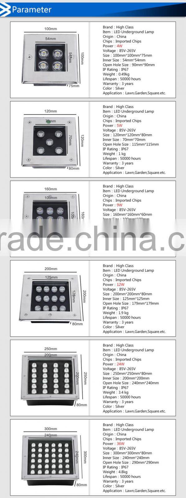 Outdoor Waterproof IP67 Square Buried LED Underground Light