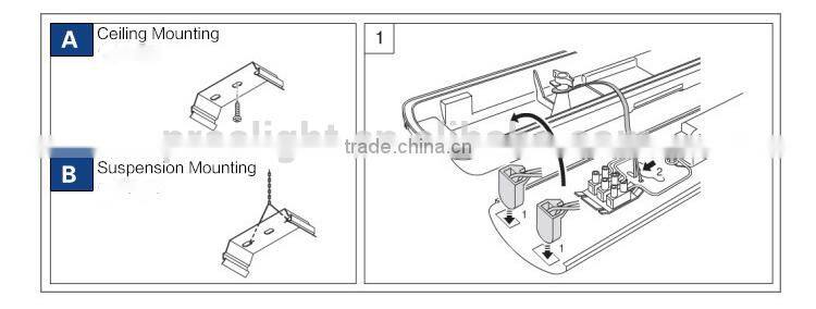 IP65 led tl armatuur waterproof led light