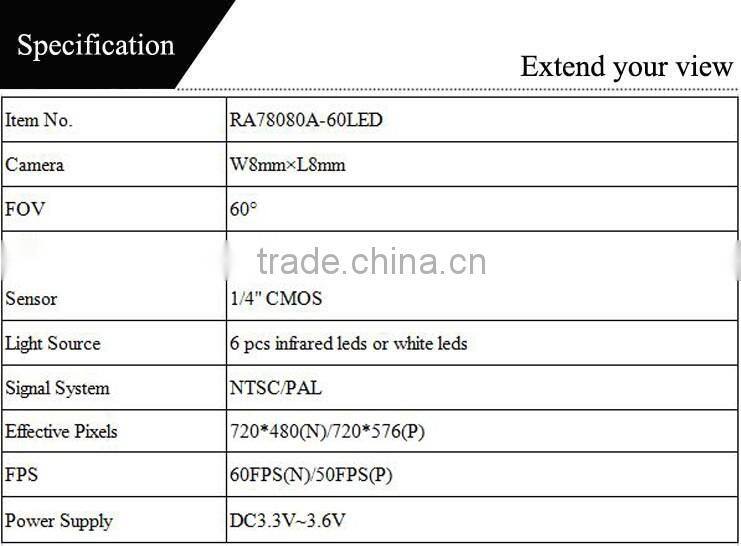 3.3V~3.6V 8mm*8mm mini infrared camera module for cheating tools