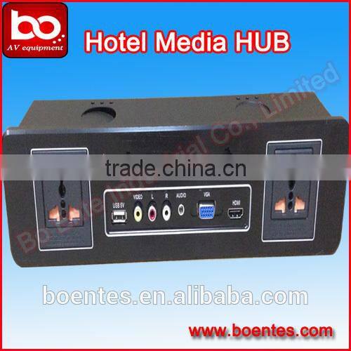 Intelligent Hotel Room Media Hub Socket with Bluetooth and USB Audio Jack for Hotel AV Solutions