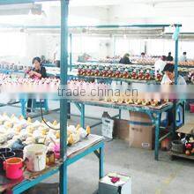 Resin Doll for Wholesale in China