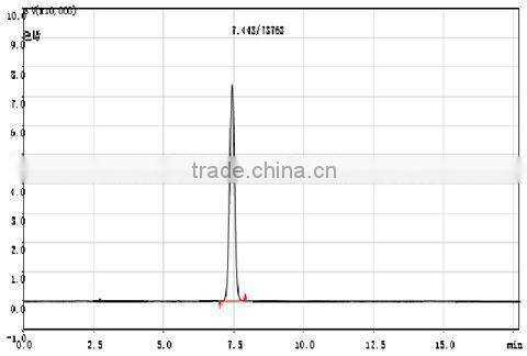 natural Andrographis paniculate extract