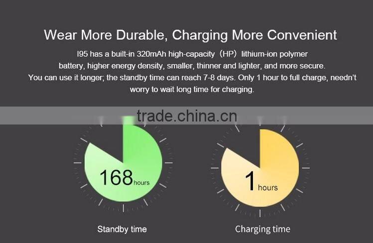 Latest style promotion high quality remote camera i95 smart watch, with 3G/WIFI revision android system