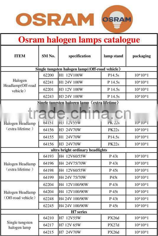 Original Osram H3 12v 55W 64151 PK22s halogen light for Auto lamp