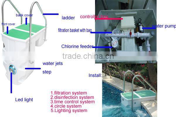High Performance Integrated Swimming Pool Filter PK8028