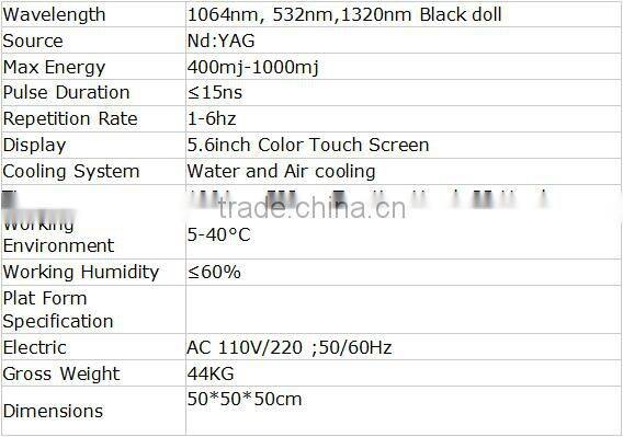 Best Discounts Beauty Devices Q Switch ND YAG Laser Machine/Tattoo Removal Machine with IPL System