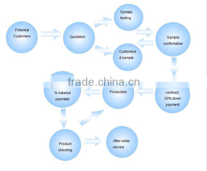 Mini Ion hot and cold therapy beauty device design bars mini cold hammer