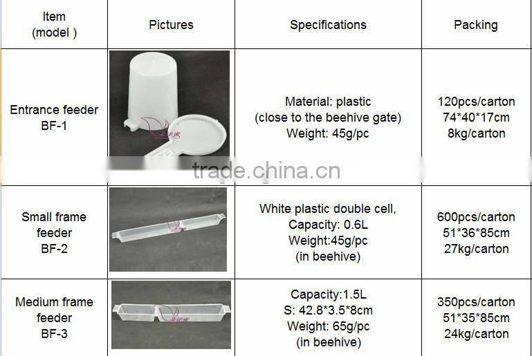 2013 hot Sale Beekeeping Equipments Plastic Bee Feeder for Bees