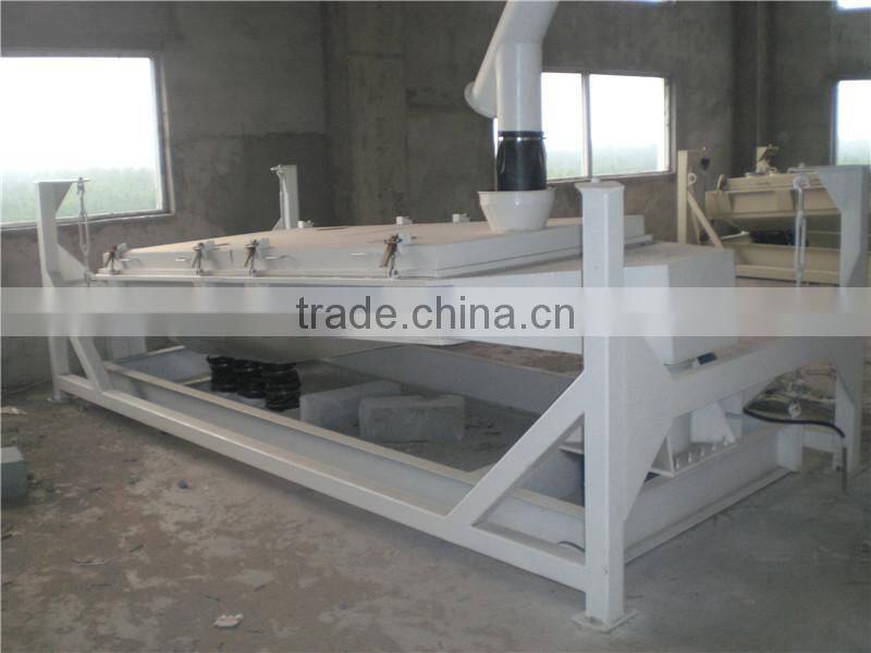 hot sale economic and Practical price of small hammer mill