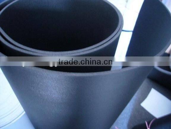 Wholesale High Quality PE/XPE/EVA Foam Rollers