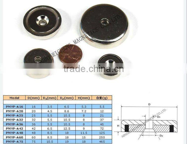 neodymium magnetic sucker strong