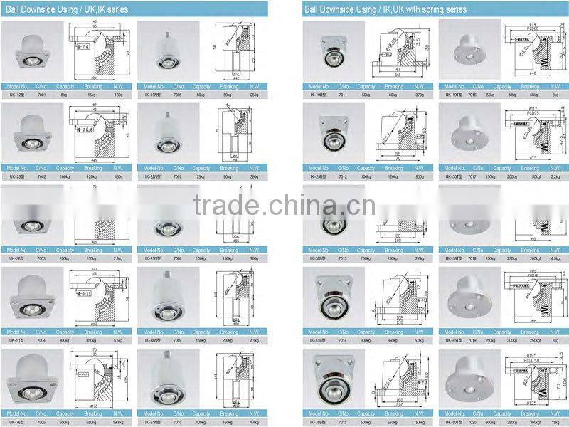 caster wheels empty bottle air conveying system nylon ball caster wheels ball stud in bolt mini ball universal conveyor roller