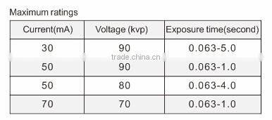 Good feedback hospital mobile digital medical x ray machine