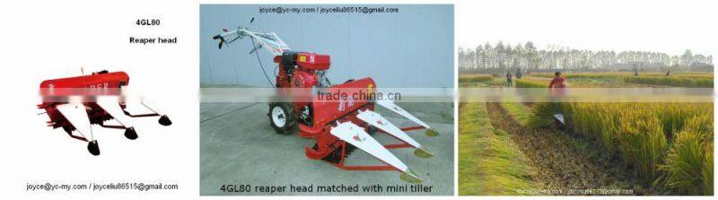 MINGYUE harvester head 4GL80