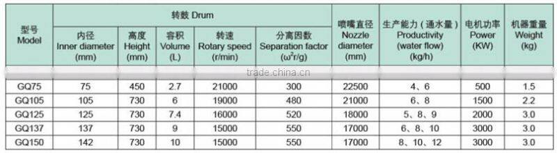 Oral medicine separation machine, tubular separator for sale