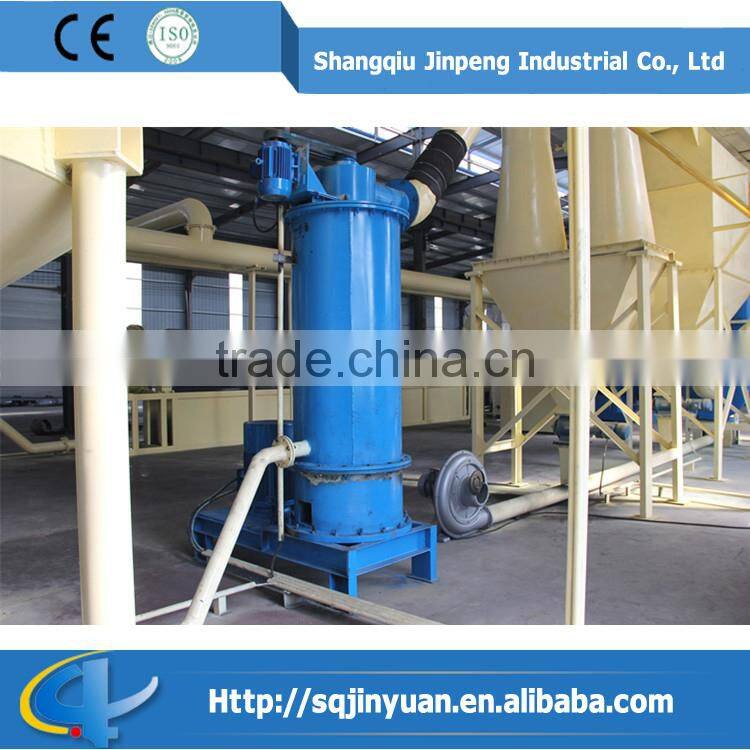 Carbon Black Recycling Machine to be N330 N660 N774/Carbon Recycled Product Equipment