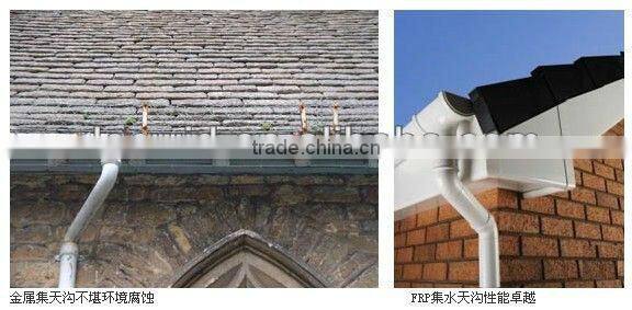 GRP Irrigation Gutter