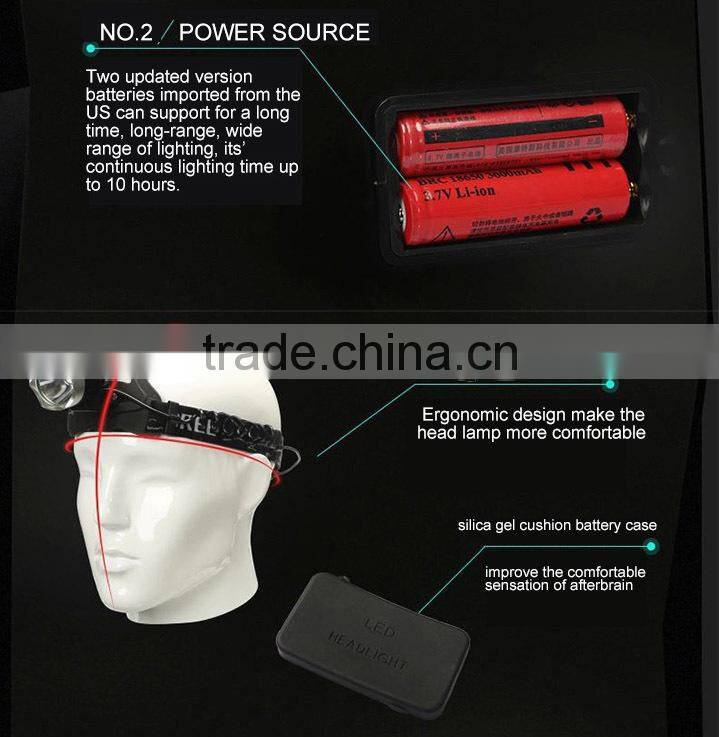 High Power Rechargeable Super Bright Led Hiking Headlamp