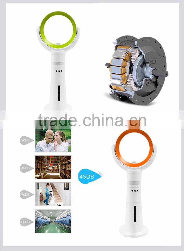 2017 Factory Price Air Cooling Electric Fan Design