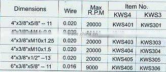 wire wheel brush carbon steel knot (1172)-lucy