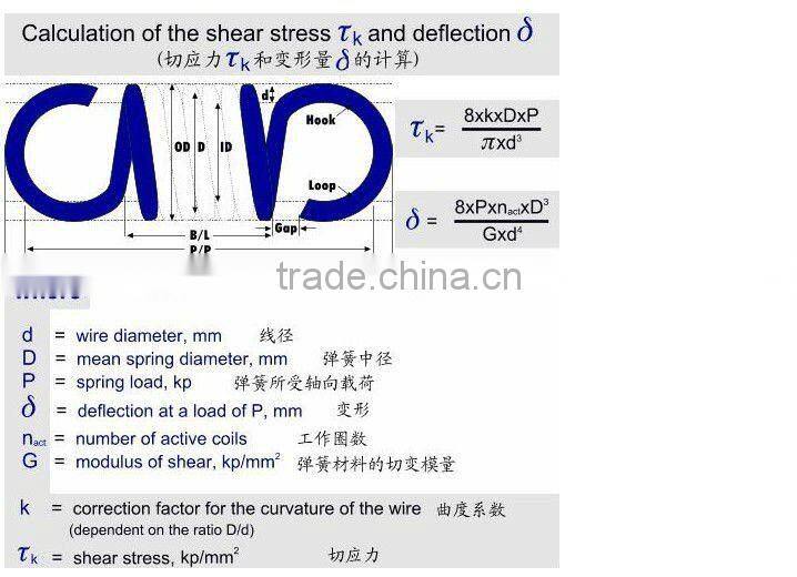 High quality tension springs with two hooks