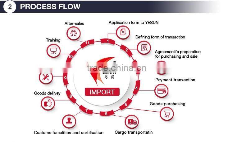High quality digital 1.8m/6ft fabric roll to roll printing machine
