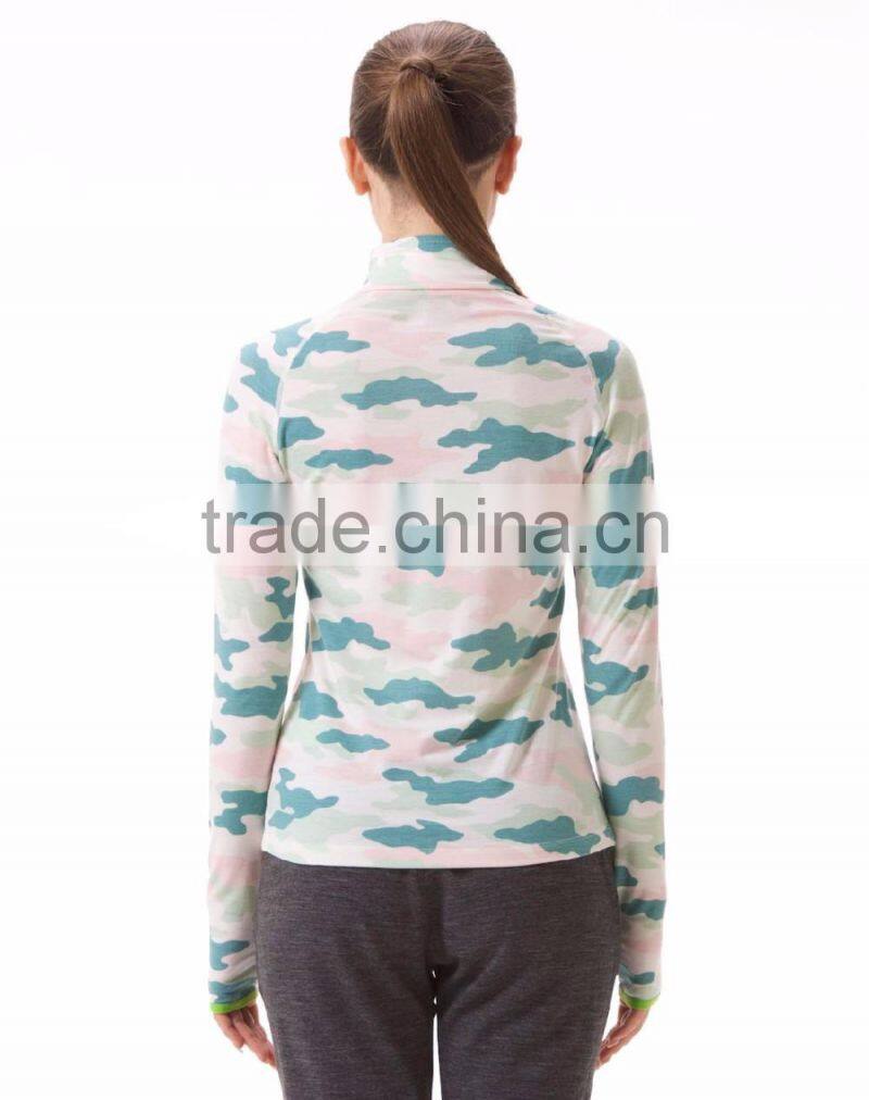 Womens Long Sleeve Casual Fitness Weae Zipper Jacket sweatshirt Without Hood