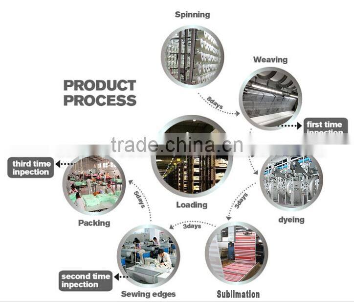 China 100% cotton Aviation/Airline hot towel