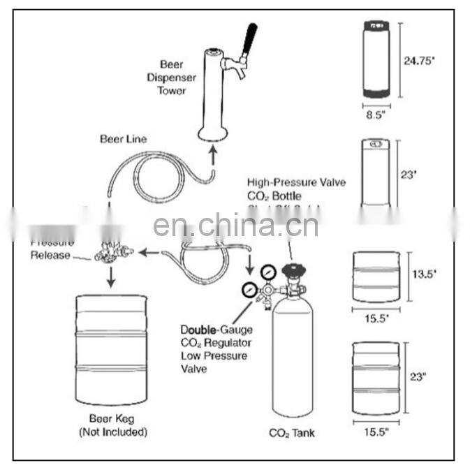 two taps in one tower draft beer dispenser Wine Beverage Dispenser