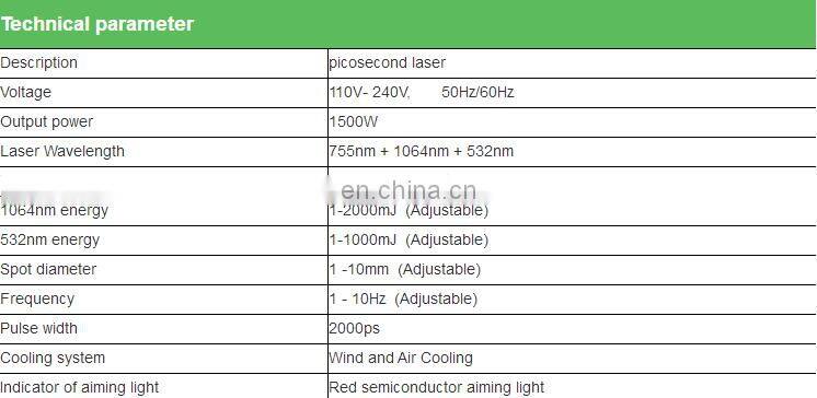 Picosecond Pigmentation Removal Machine Picosur Laser Machine 1064nm/532nm 755nm 1064nm Tattoo Remove Skin Whitening