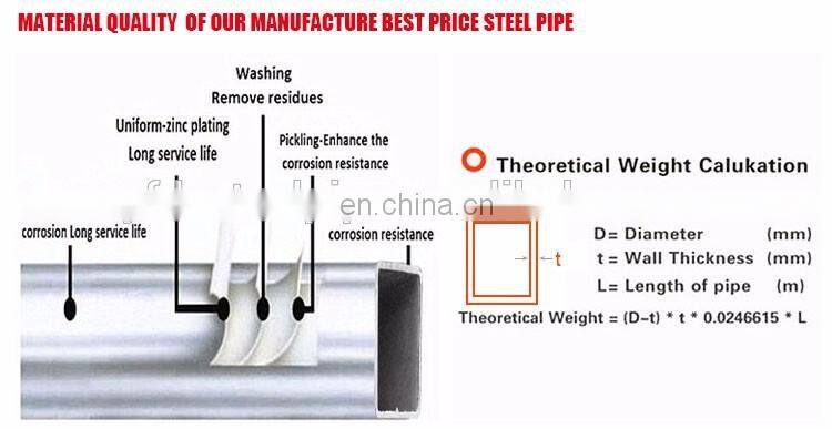 ASTM A500 square tube alibaba website best manufacturer of hollow section steel tubes pipes in China