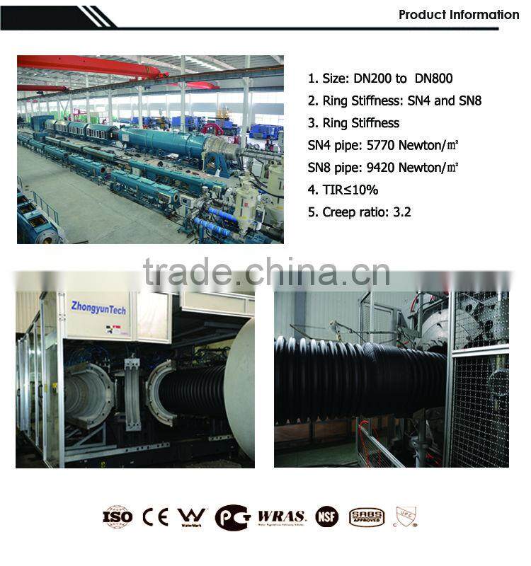 NZ market SN8 300mm 400mm 500mm HDPE corrugated culvert pipe