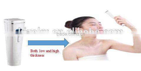 Beauty salon equipment