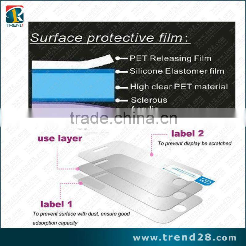 latest craze blue-light-cuting screen protector