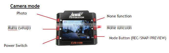 Full HD camera transmitter CVR-H88 From Conqueror