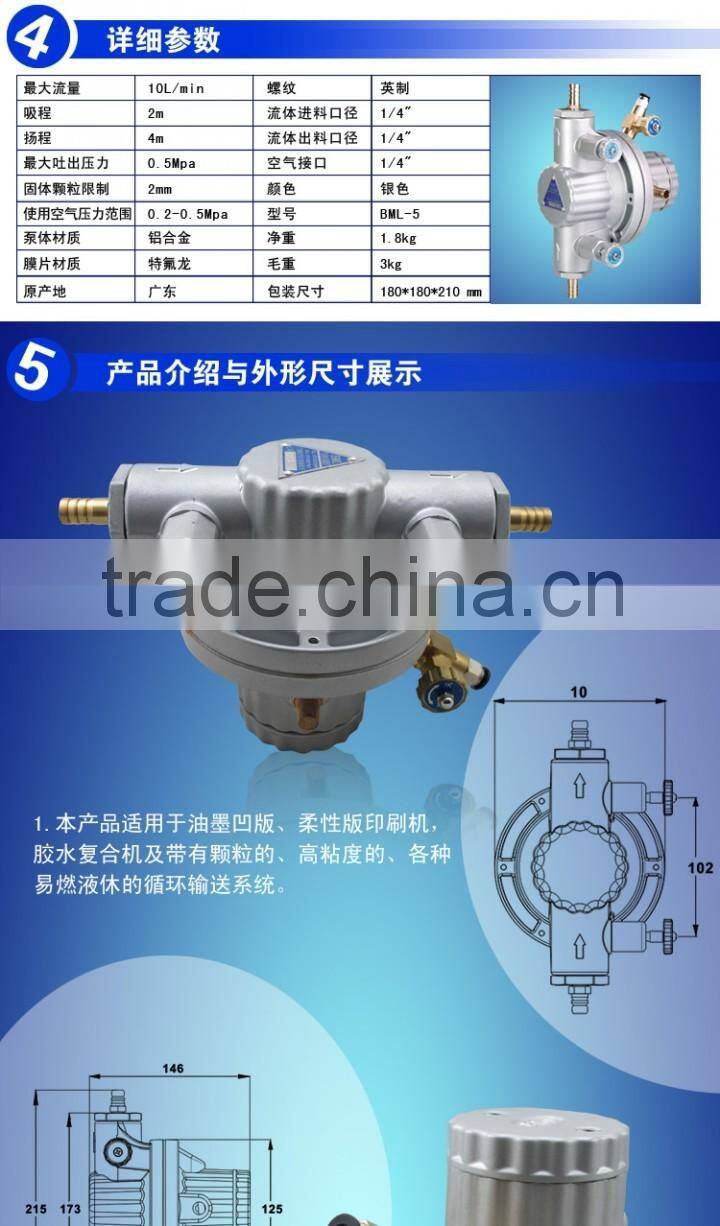 Printing Machine Automatic Ink Pump