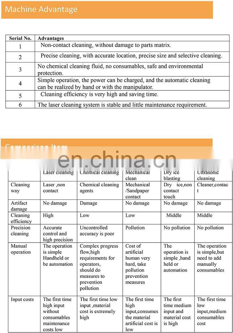 T&L Brand Rust Removal fiber laser cleaning machine 1000W