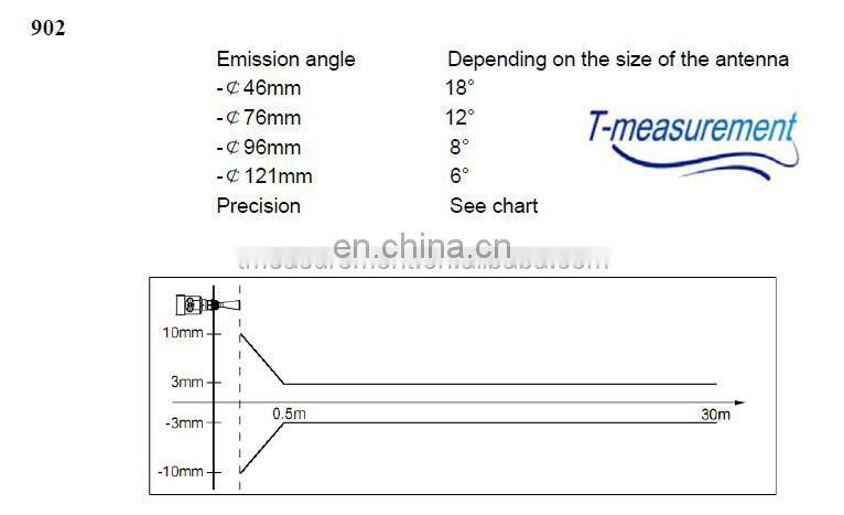 Taijia well depth meter for measure wells, drilling and pipe water level Radar level meter