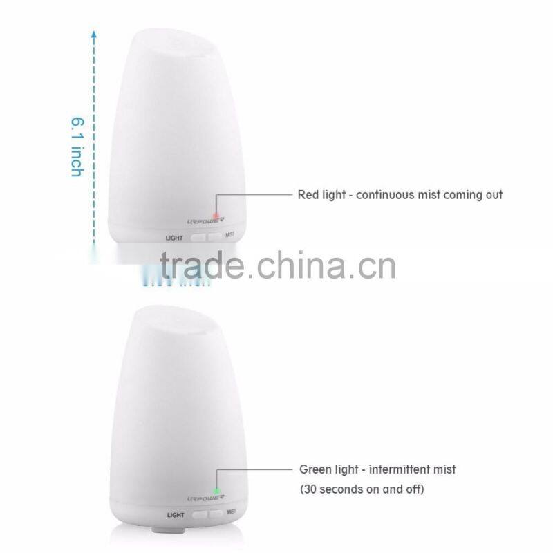 Best Design Car Fresh Air Ultrasonic Essential Oil Aroma Diffuser Humidifier