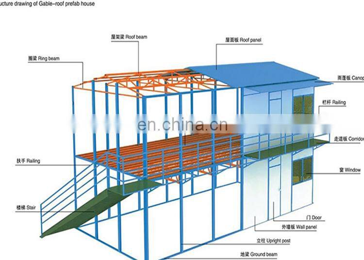 Cheap Complete Prefab Container House For Vietnam