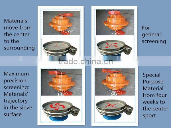 Factory supply paper pulp vibration screen machine/wood chip screen