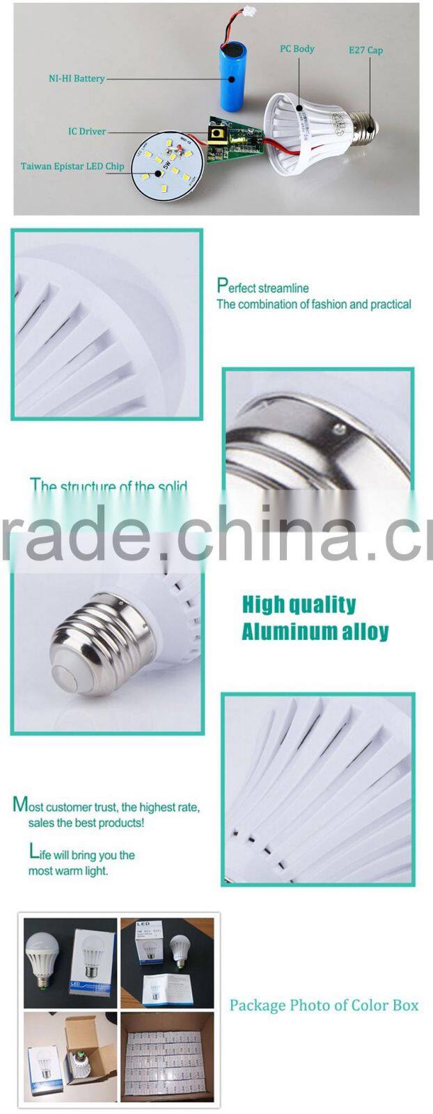 2016 Top-rated Rechargeable Battery Operated Powered LED Bulb Emergency Light