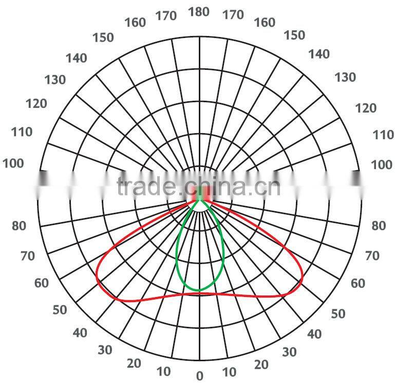 92mm 100W 120W 150W COB LED Optical glass lens