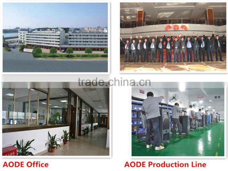 GWS-800 quick quick heat and cool mould temperature control unit for injection machine